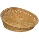 Cestino pane