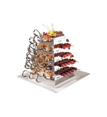 Display piramide