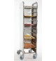 TAMPONATURA POSTERIORE IN ACCIAIO INOX PER CARRELLO RITIRO VASSOI RVG